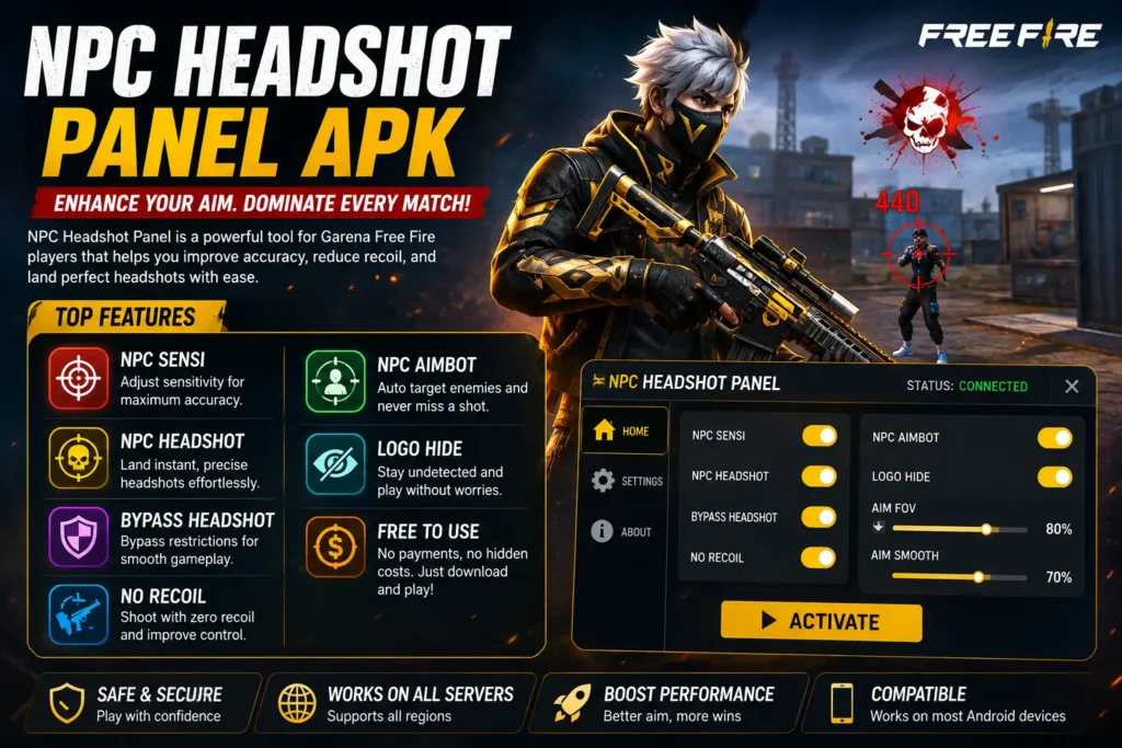 NPC Headshot Panel